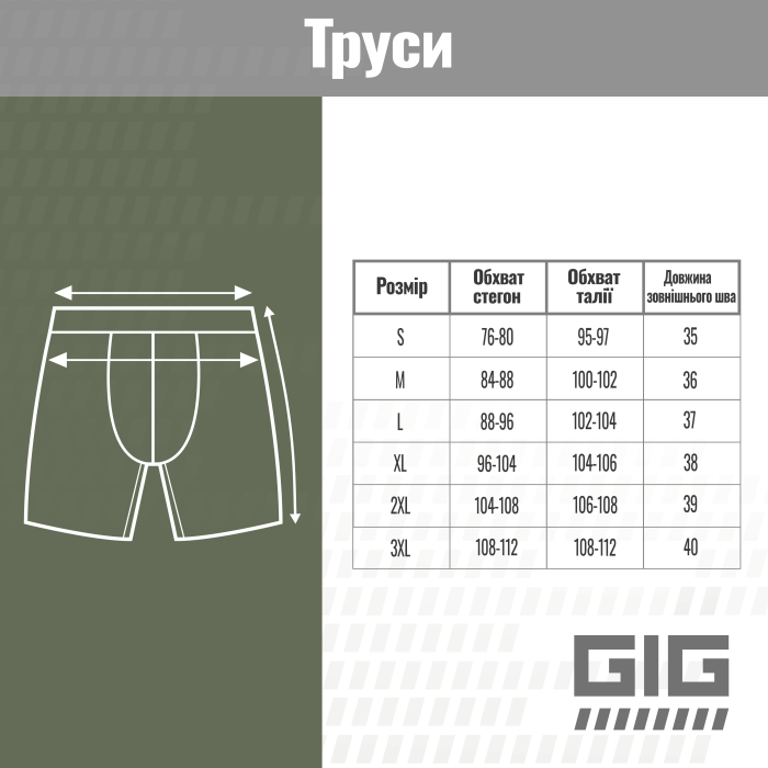 Комплект трусів Dynamic подовжені. Колір Ranger Green, 3 шт